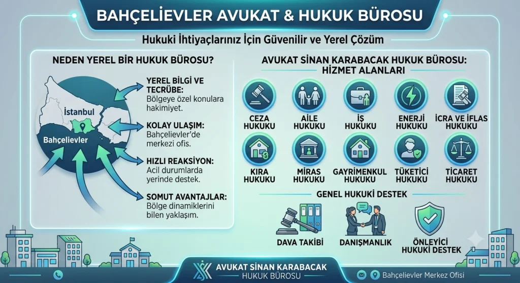 bahcelievler avukat foto