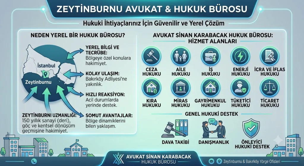 zeyinburnu avukat